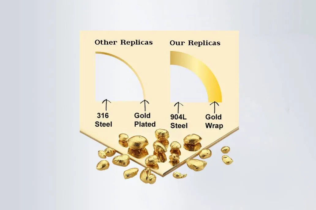 18K gold wrap vs plating comparison – replica Rolex 2025
